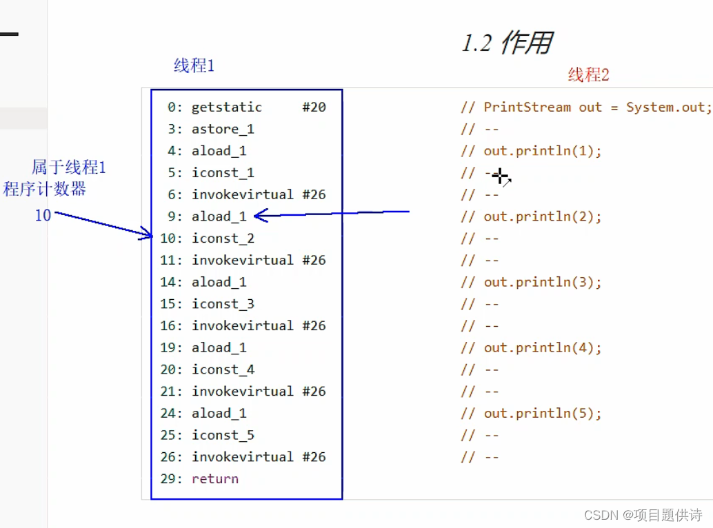 黑马JVM总结（一）