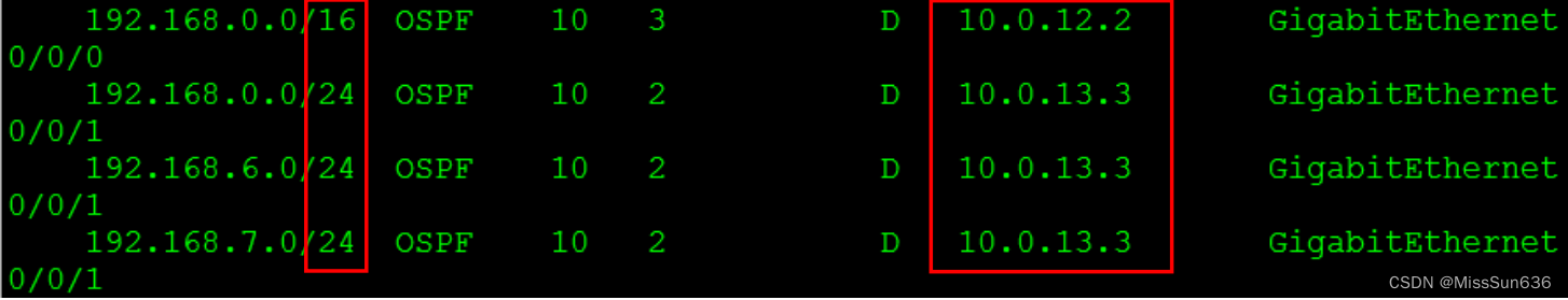 HCIP-六、OSPF-2 综合实验