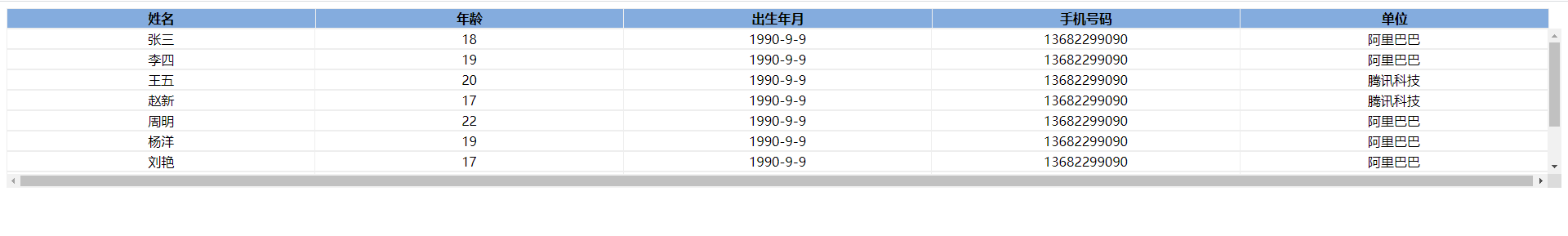 html table表格设置滚动条_html table滚动条-CSDN博客