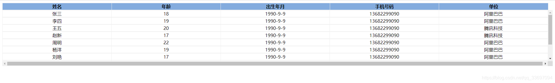 html table表格设置滚动条_html table滚动条-CSDN博客