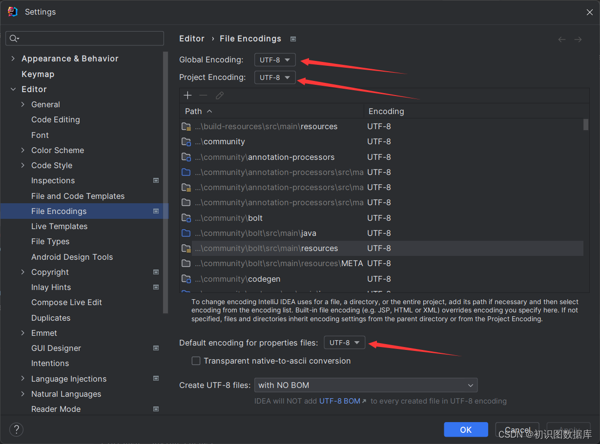 neo4j源码解读-----编译/运行_neo4j 源码分析-CSDN博客