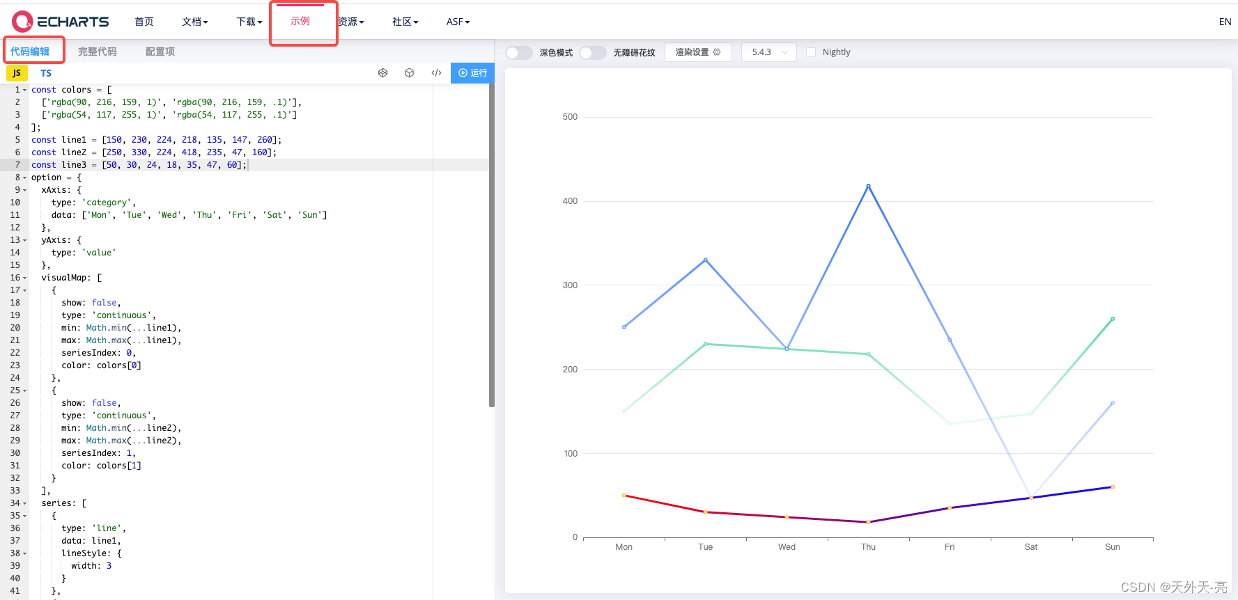 echarts-根据数据大小实现折线渐变色