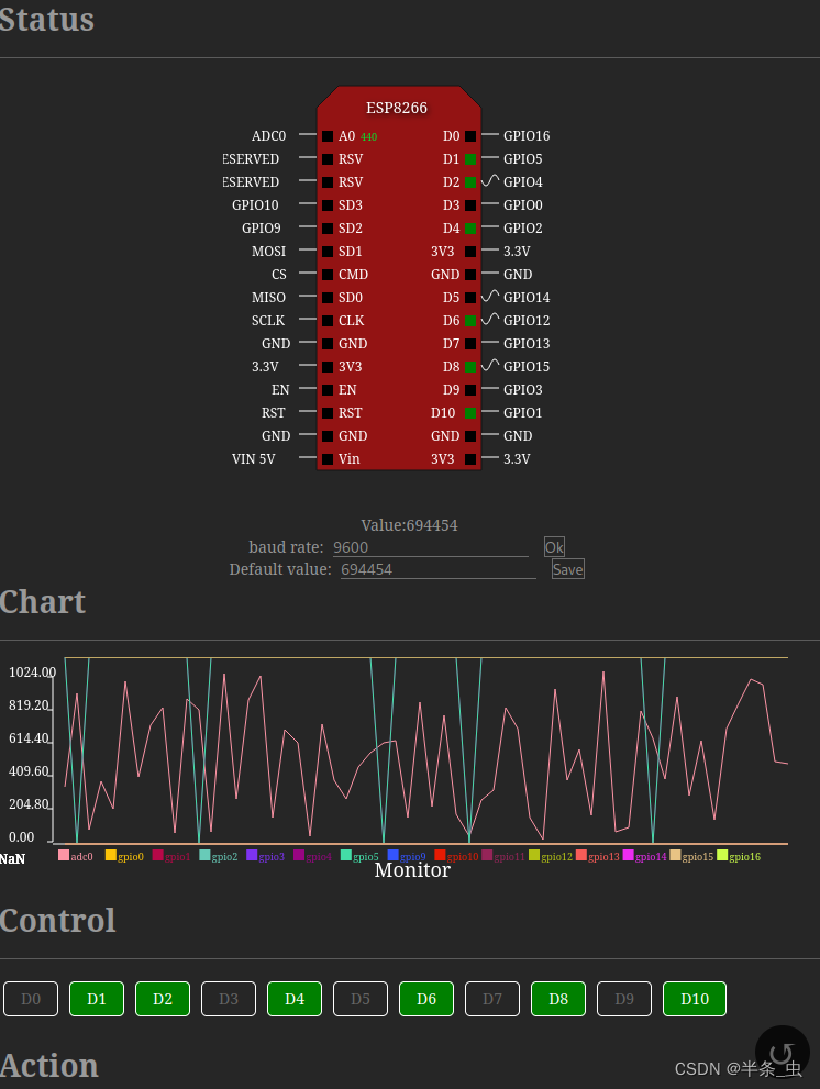 单片机开发 esp8266