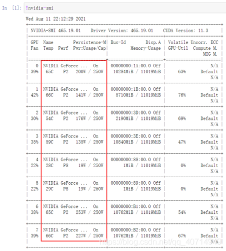 查看英伟达NVIDIA显卡型号_n卡sn查询-CSDN博客