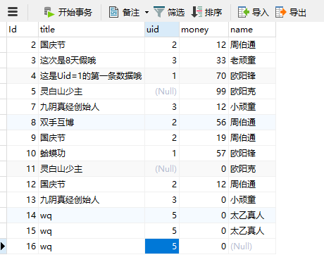 MySQL 查重