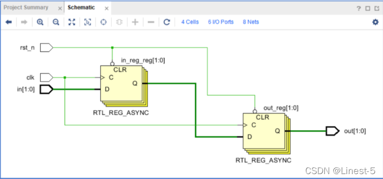 marca d'água,type_d3F5LXplbmhlaQ,shadow_50,text_Q1NETiBATGluZXN0LTU=,size_20,color_FFFFFF,t_70,g_se,x_16