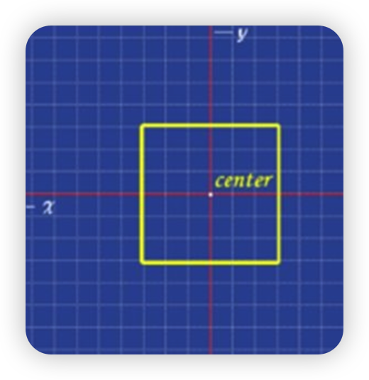 CSS3常用的新功能总结