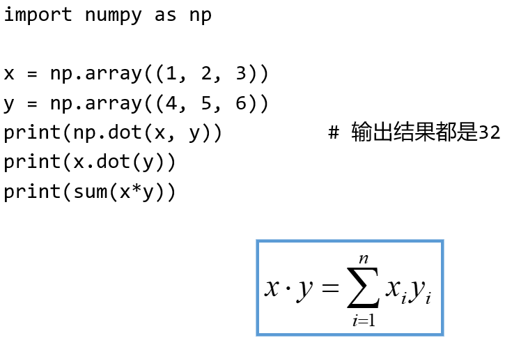 【Python】numpy——数组array_numpy array-CSDN博客