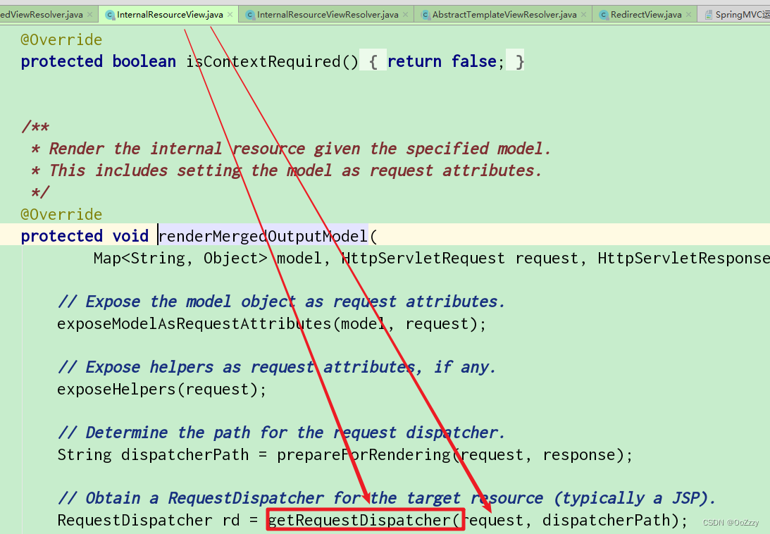 Springmvc source code analysis (how to return the principle of the ...