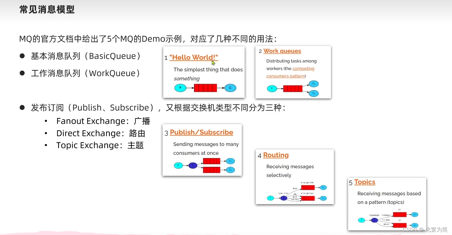 [外链图片转存失败,源站可能有防盗链机制,建议将图片保存下来直接上传(img-OzCUJIyv-1688347828575)(C:\Users\25817\AppData\Roaming\Typora\typora-user-images\image-20230331213259243.png)]