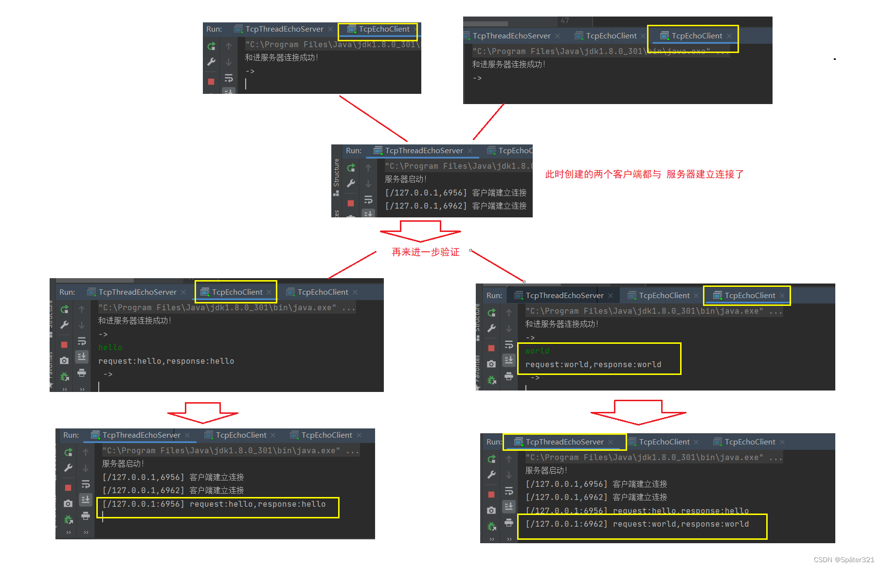 JavaEE - 网络编程