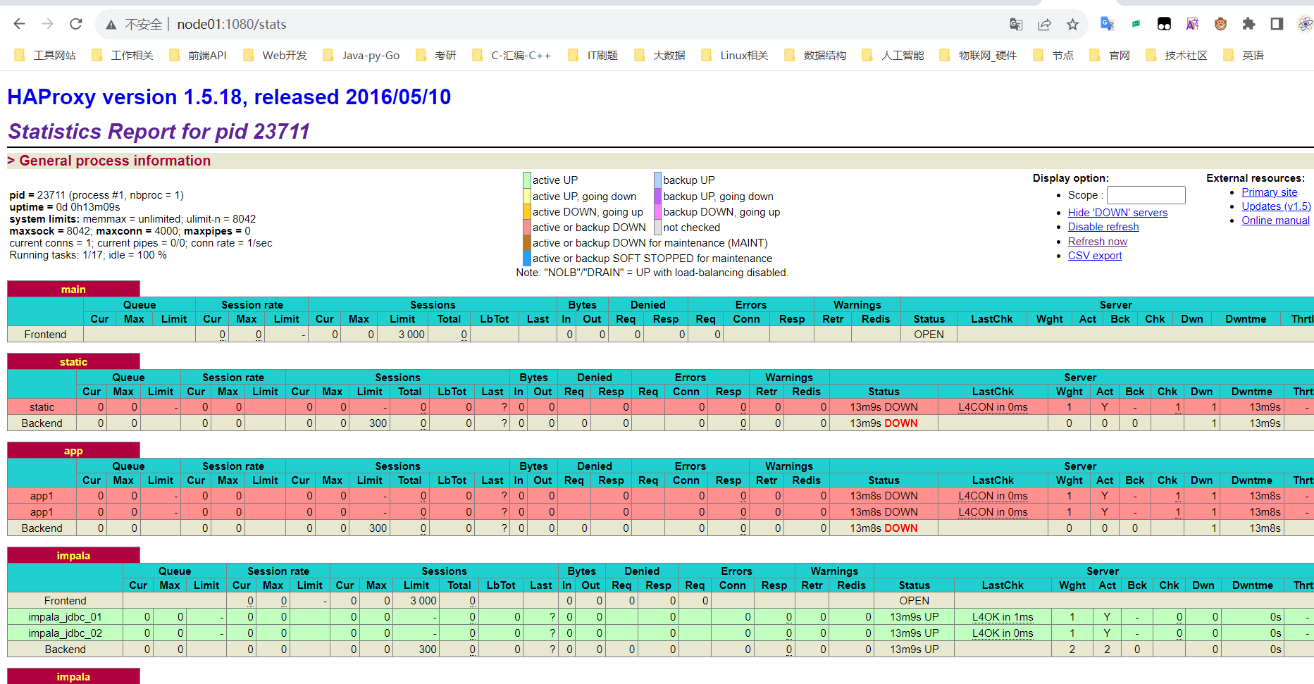 Centos7环境的Impala的安装和使用，以及负载均衡配置