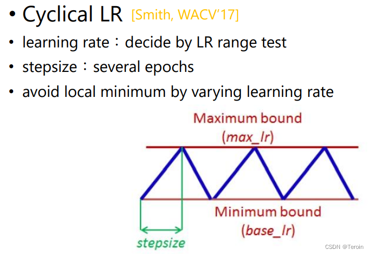 CLR