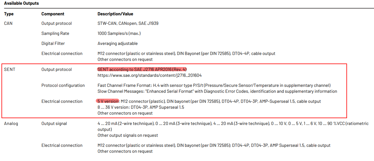 SENT (Single Edge Nibble Transmission) 协议 接口_sent接口CSDN博客