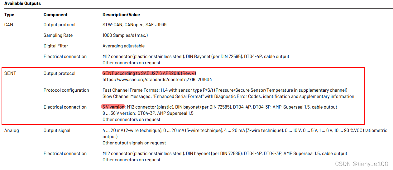 SENT (Single Edge Nibble Transmission) 协议 接口_sent接口-CSDN博客