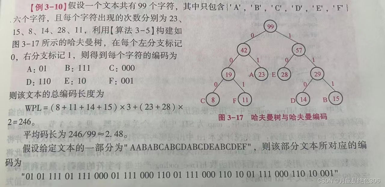 二叉树的应用——哈夫曼树