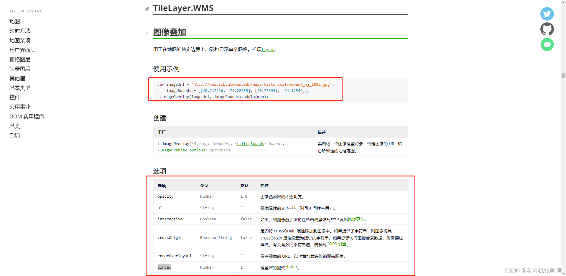 leaflet.js加载自定义的图片到地图上_leaflet加载图片-CSDN博客