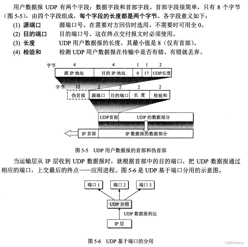 UDP