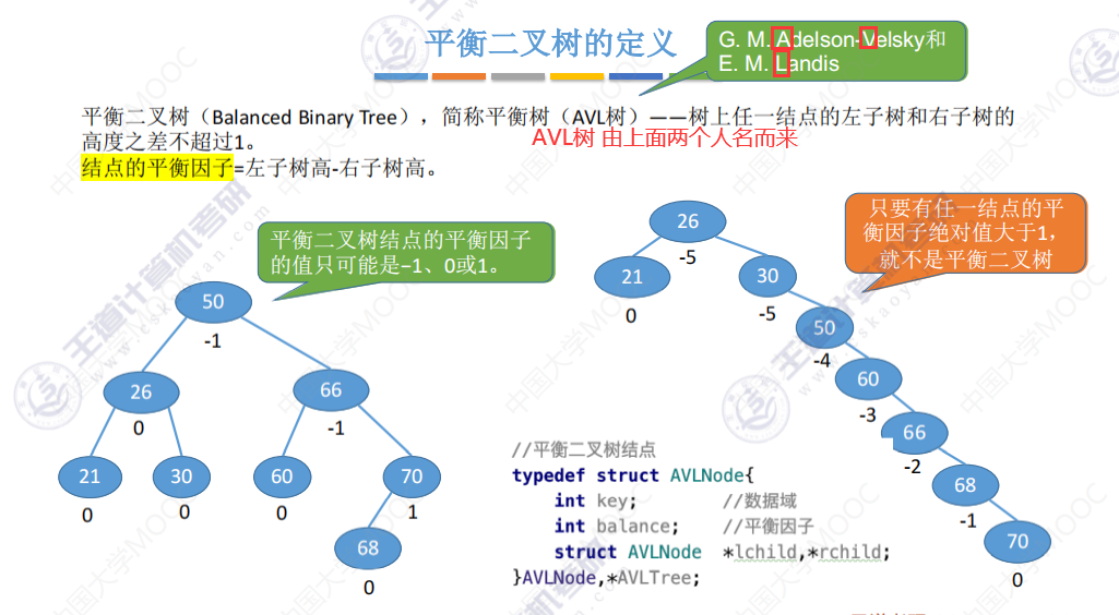 保證二叉排序樹的查找效率可以到達o(log2 n)數量級在插入新結點後