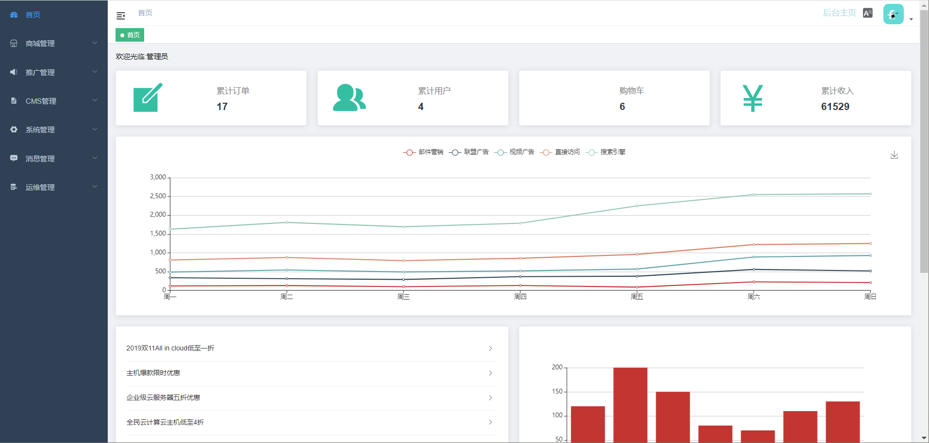 《通用网上商城系统，功能齐全，基于SpringBoot和Vue开发》