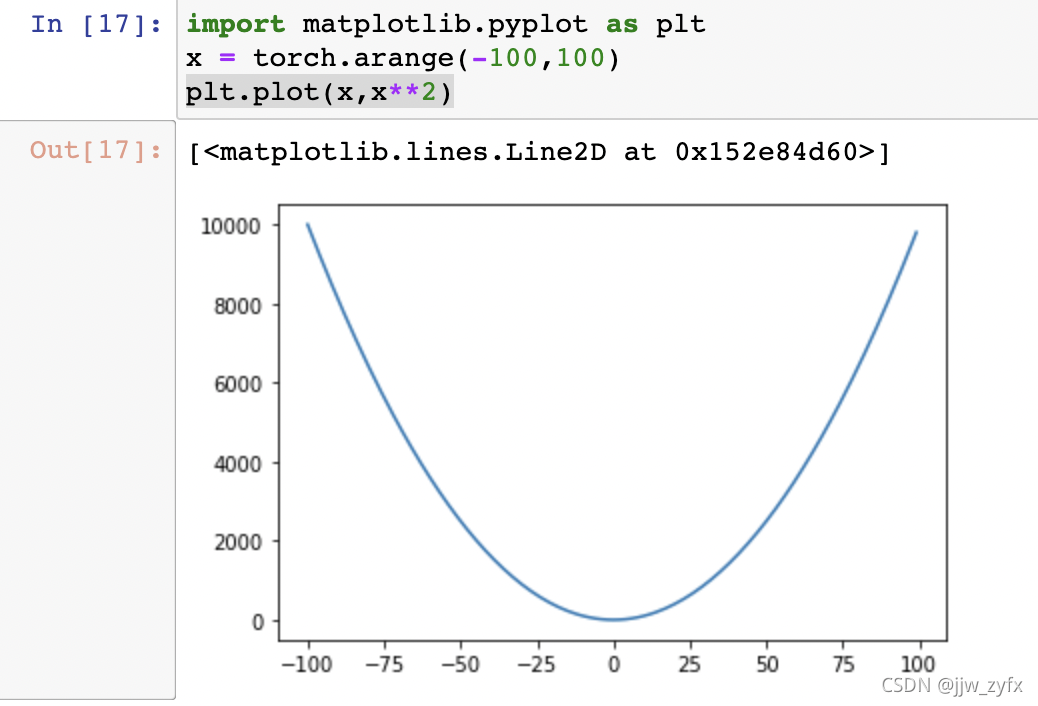 matplotlib中 xlim的解释_matplotlib xlim-CSDN博客