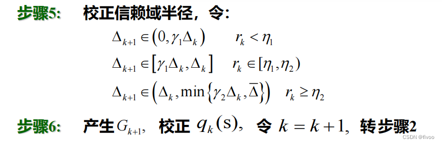 迭代步骤2