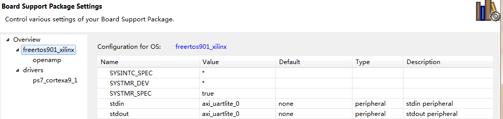 ZYNQ openAMP实现linux+freeRTOS运行-CSDN博客