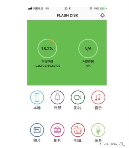 How to connect the iPhone to the U disk? How to connect the iPhone to the U disk?