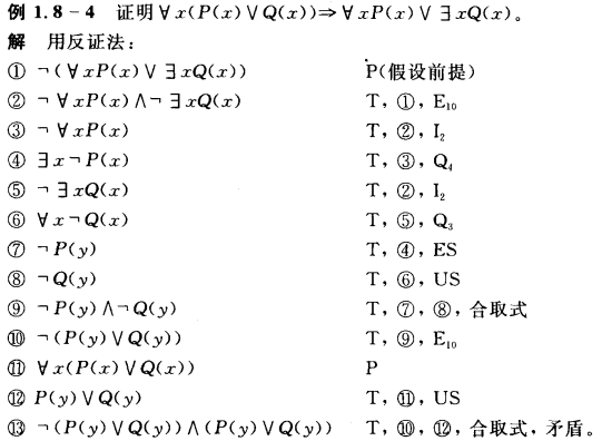 【离散数学】1. 数理逻辑