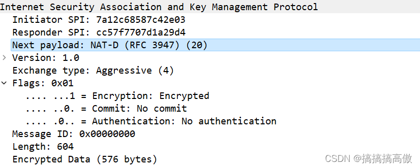 IPsec IKE第一阶段主模式和野蛮模式