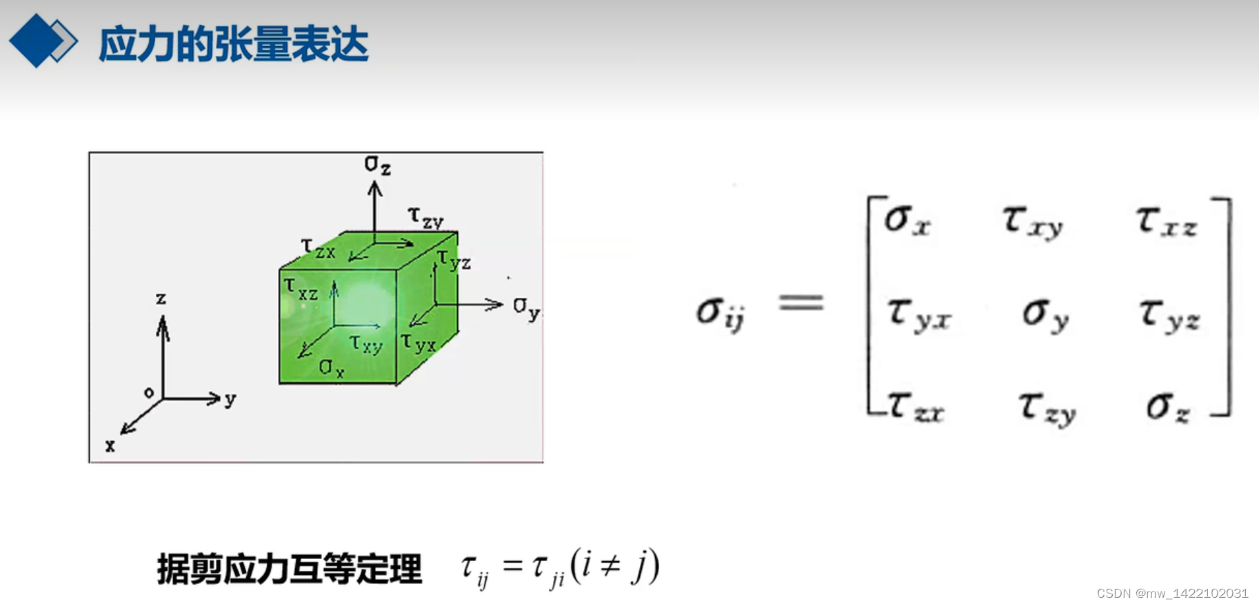 弹性力学的简单学习_弹性力学变形协调方程-CSDN博客