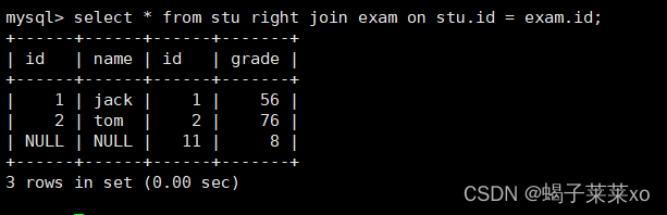 MySQL -- 复合查询及内外连接