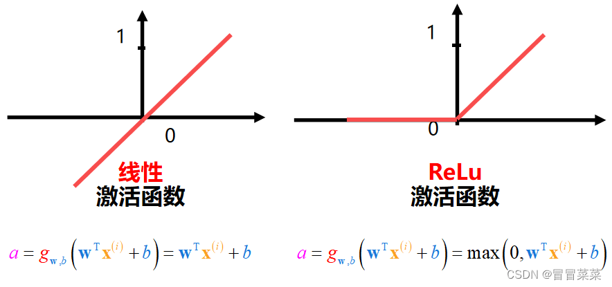 ここに画像の説明を挿入します