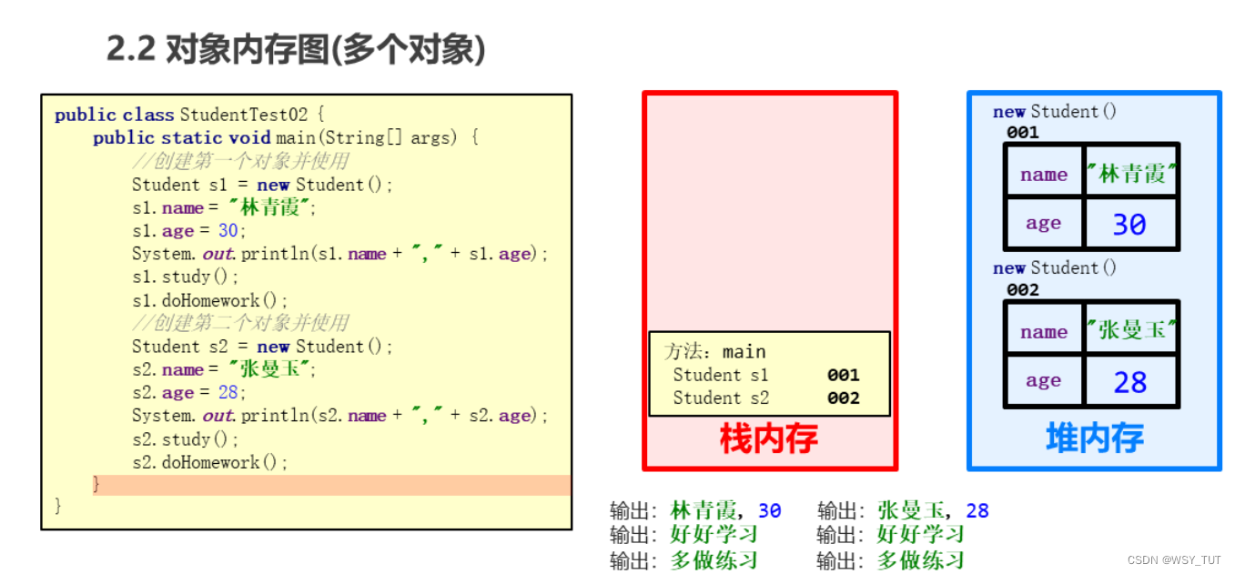 什么是面向对象 _什么是面向对象程序设计中的继承性-第1张图片-潮百科