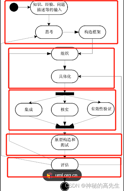 ここに画像の説明を挿入