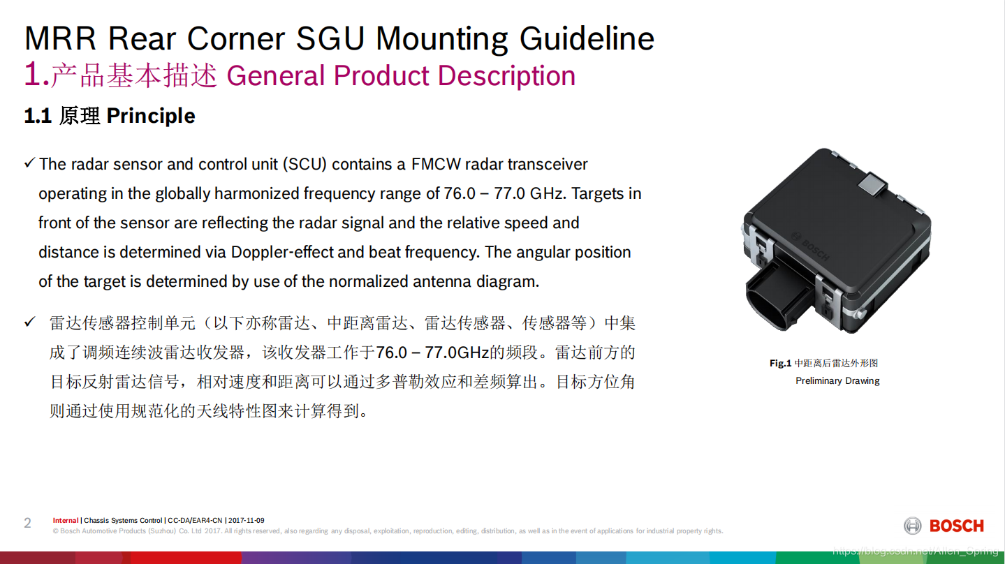 后雷达角雷达安装指导【博世4代RADAR】_博世角雷达的安装规范-CSDN博客