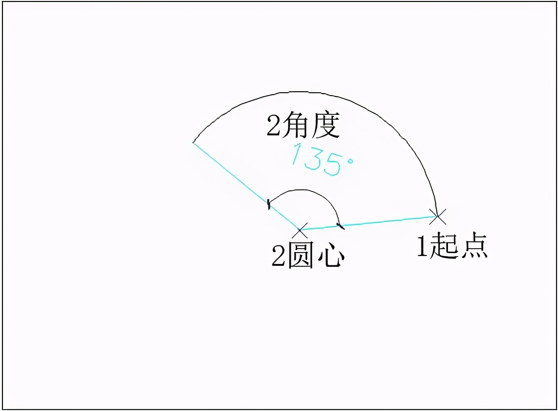 AUTOCAD——圆弧命令