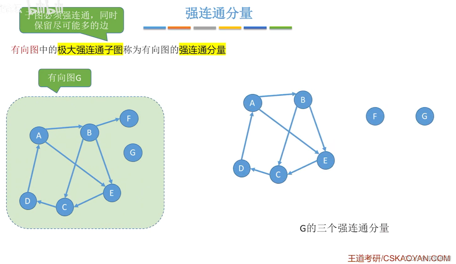 在这里插入