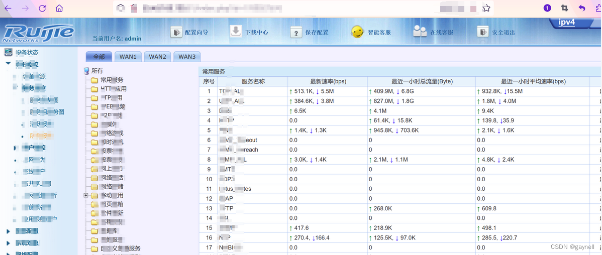 CNVD-2021-27648：锐捷RG-UAC统一上网行为管理与审计系统信息泄露漏洞复现