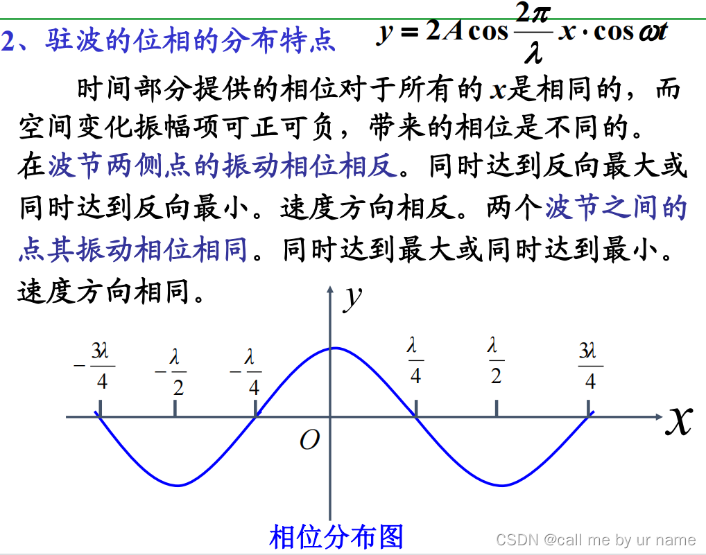 大学物理·第10章波动_大学物理 波动方程-CSDN博客
