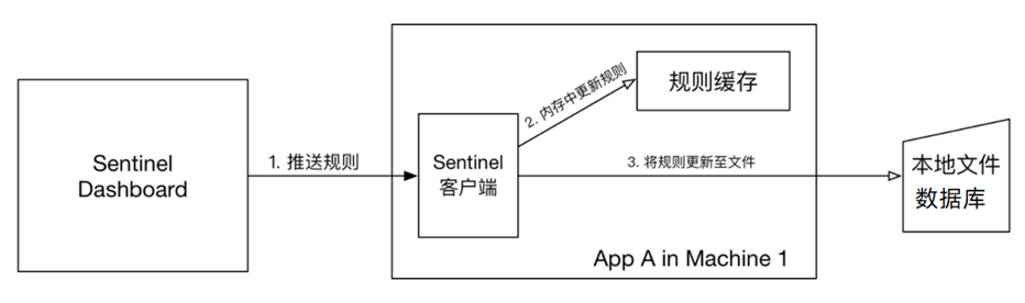 ここに画像の説明を挿入