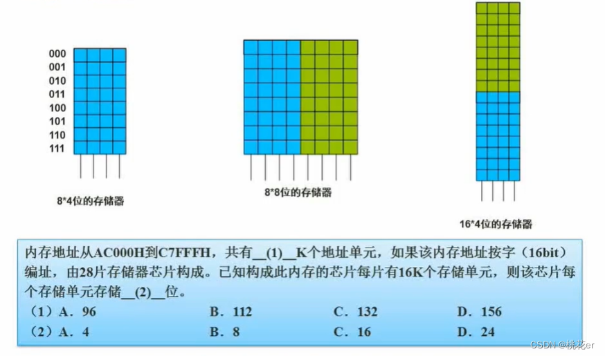 ここに画像の説明を挿入