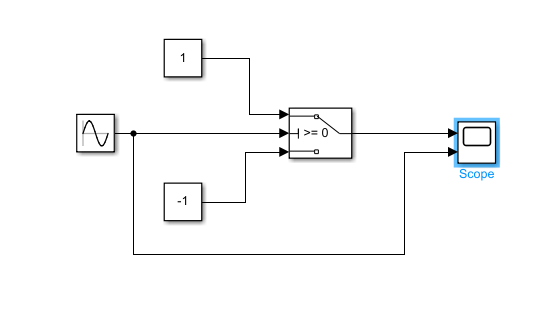 Simulink----Switch模块_simulink switch-CSDN博客