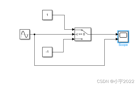 Simulink----Switch模块_simulink switch-CSDN博客