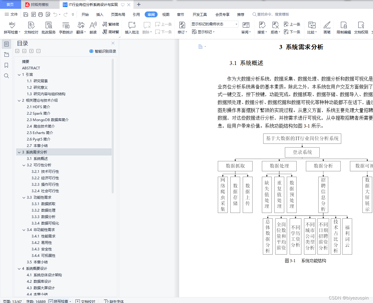 IT行业岗位分析系统设计与实现（Spark+Hadoop）