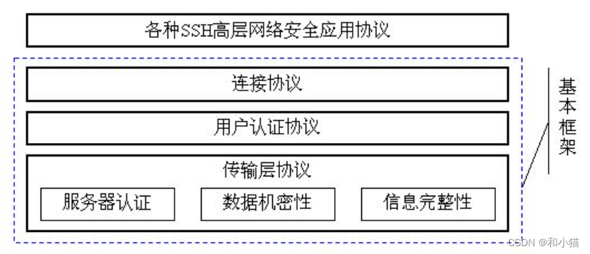 ここに画像の説明を挿入します