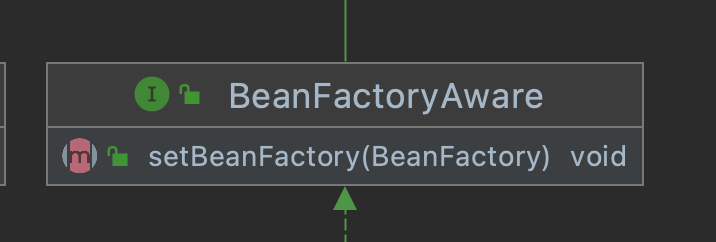 Spring annotation drive development _AOP principle - Programmer Sought