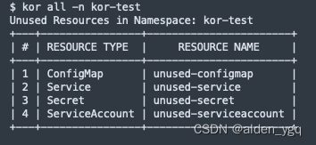 Kubernetes实战(二)-使用Kor过滤Kubernetes未使用资源