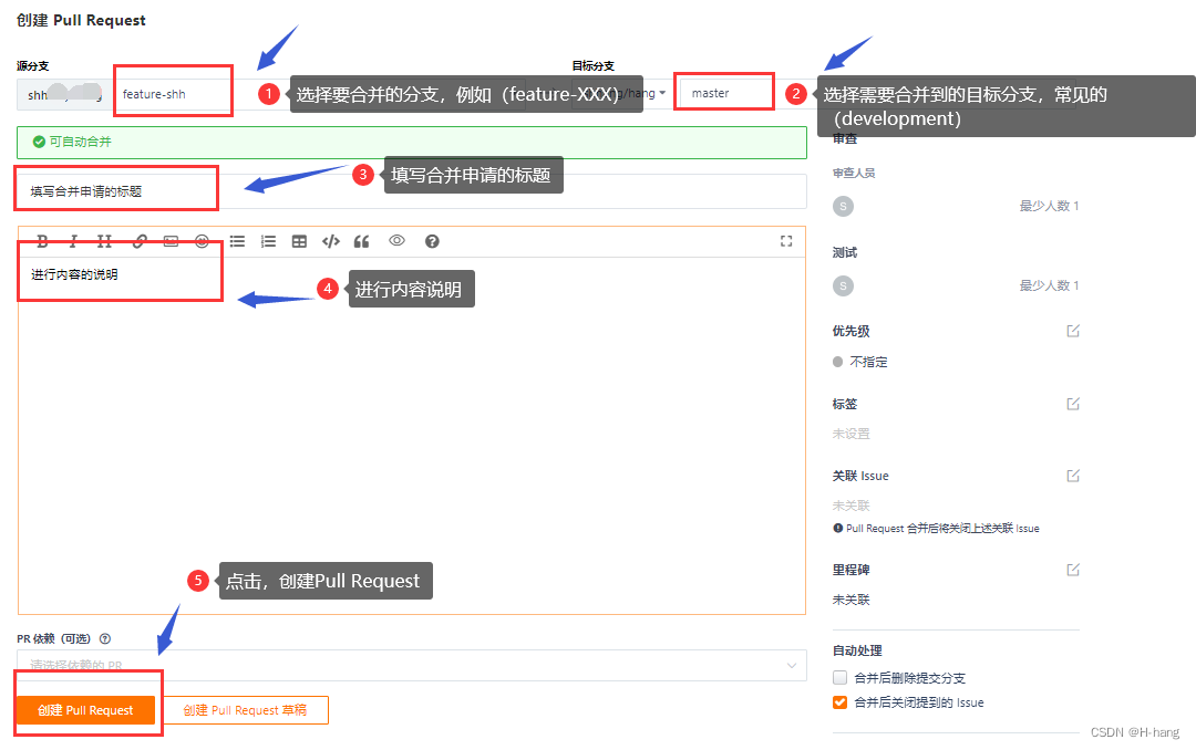 创建Pull Request