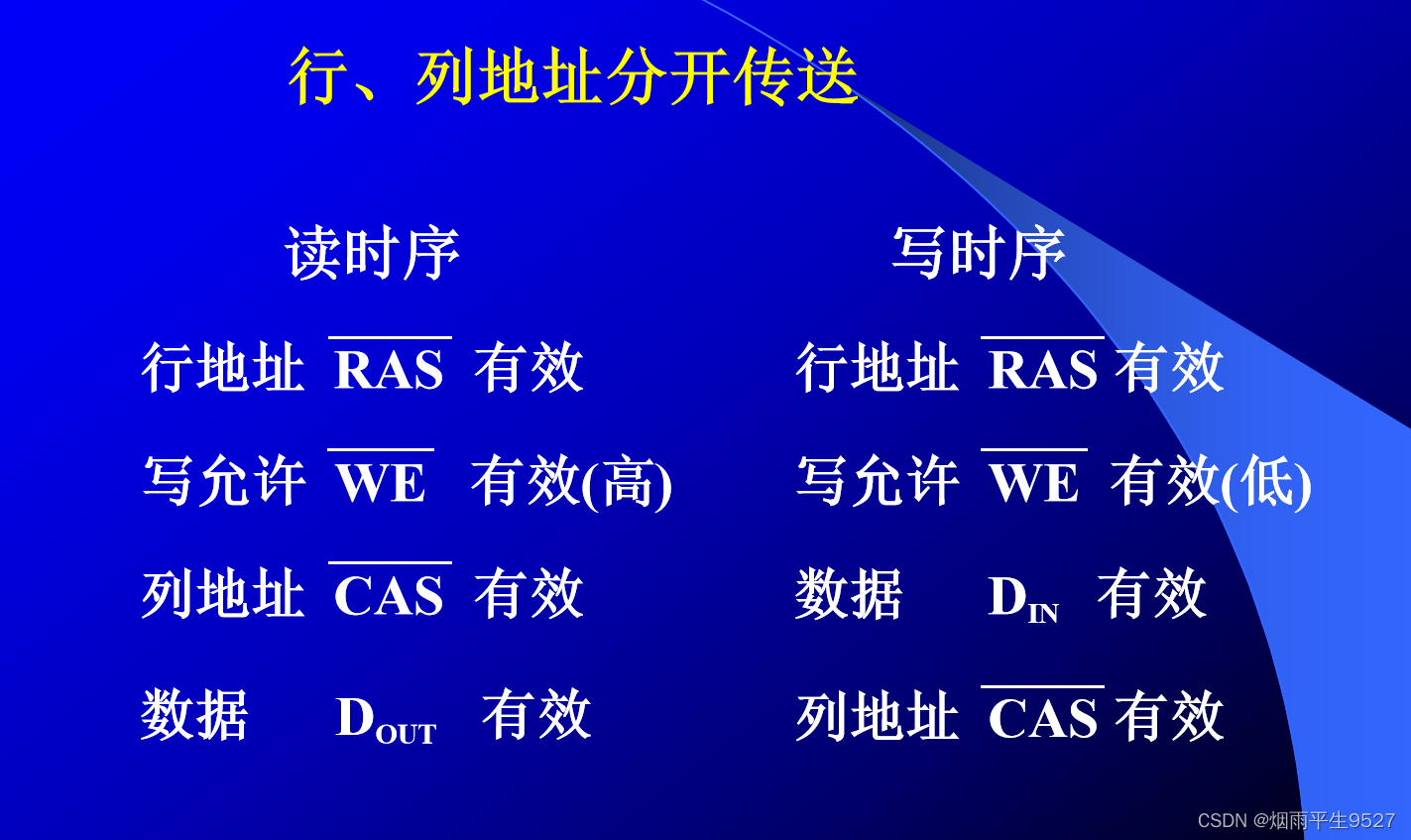计算机组成原理（三）存 储 器